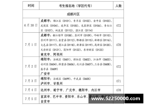 全国高中生物理竞赛有啥用？(2023央音青少年展演含金量怎么样？)